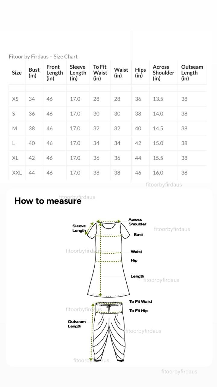 How to Measure